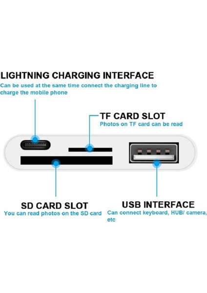 Apple ile Uyumlu Lightning To USB Lightning Micro Sd Tf Kart Okuyucu Çevirici Dönüştürücü Adaptör