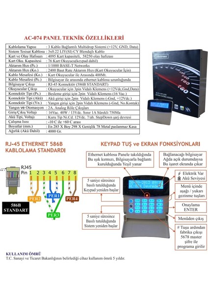 AC-075ETH Tcp/ıp Kartlı Geçiş Paneli 43 Okuyucu, LCD Kont, Keypad,yazılım