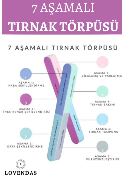 Tam 7 Aşamalı Tırnak Törpüsü - Manikür Pedikür Için