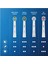 Şarjlı Elektrikli Diş Fırçası Vitality Pro Lila + Oral-B Pro Onarım 50 ml Diş Macunu 4