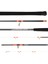 New Megaforce 1.80M 50-150GR Bot Kamışı 1
