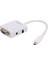 S-Lınk SL-MUV13 Micro USB To Vga+Audio Çevirici 1