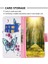 iPhone 15 Pro Desen Baskı Pu Deri Stand Cüzdan Kılıfı (Yurt Dışından) 3
