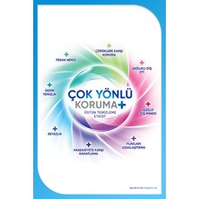 Sensodyne Çok Yönlü Koruma Ferah Nefes Diş Macunu 75ml​