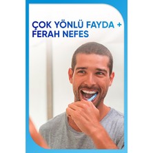 Sensodyne Çok Yönlü Koruma Ferah Nefes Diş Macunu 75ml​