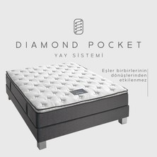 Yatsan Uykucu Elite Pillow Top Lateks Pedli Yatak