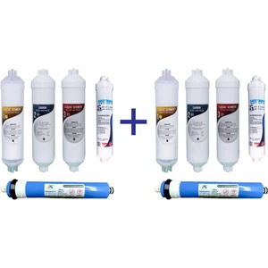 Classıc  Kapalı Kasa Su Arıtma 5li Filtre Seti  Adet .2  1 Classıc Sedıment Filtre 2 Classıc Gac Karbon Filtre 3 Classıc Spun Filtre 4 Pandawater Membran Filtre 5 Sweetwater Post Karbon Filtre