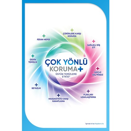 Diş Macunu Hassas Dişler İçin Çok Yönlü Koruma ve Ferah Nefes 75 ml Tekli Paket fırsatları