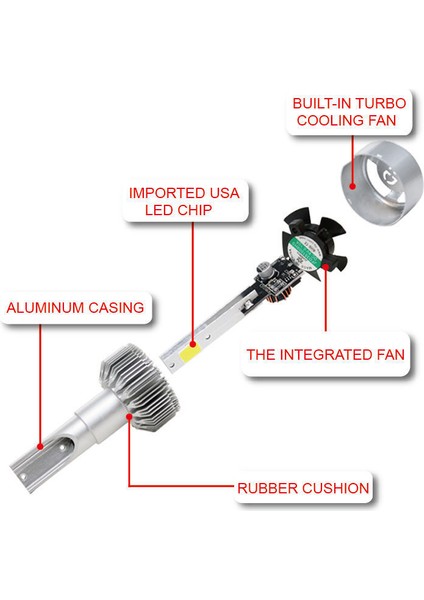 2 x D2S D4S T2 Ampuller LED Far Kiti Elmas Beyaz Işık Carauto Sürüş Işını 6000K (Yurt Dışından)