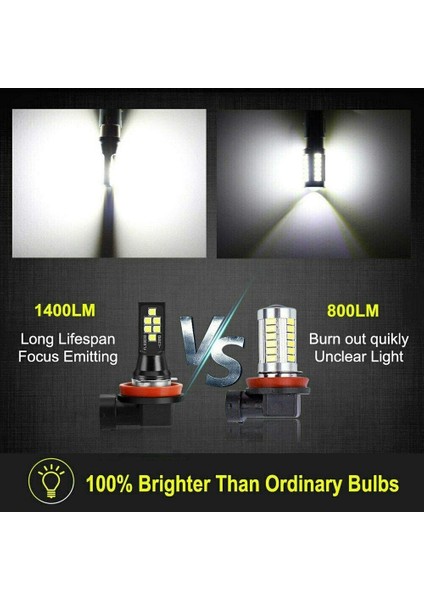 2 Bombillas LED Antiniebla HB4 9006 - 6000K Frío, 3030 SMD, 2400LM, Plug & Play, Ideal Para Luces Diurnas O Antiniebla