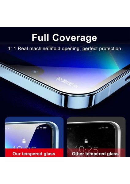 iPhone 15 Pro Max Uyumlu Ekran Koruyucu Tam Kaplayan Cam Otomatik Hizalamalı Toz Önleyici Ultra Hd fırsatları
