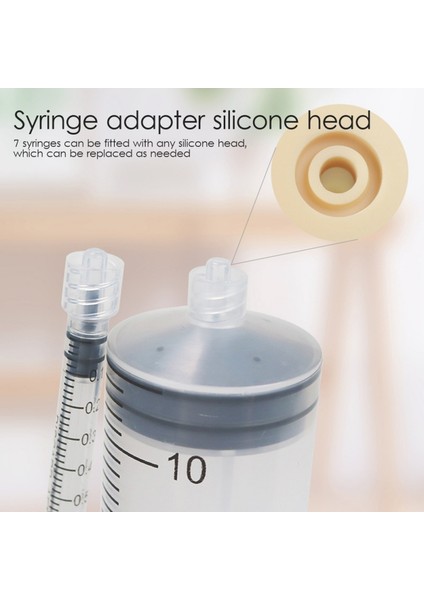 S 2 Adet Pet Köpek Kediler Oral Şırınga Ilaç Besleme Pet Köpek Hemşirelik Yenidoğan Köpek Hap Dağıtıcı Besleme Kiti Köpek Malzemeleri (Yurt Dışından) fırsatları