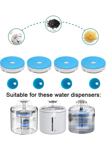 J-4pcs Yedek Filtre Kedi Köpek Su Içme Çeşmesi Aktif Karbon Değiştirilmiş Filtreler 2/3/4 Pcs Çeşme Filtre Süngeri (Yurt Dışından) fiyatları