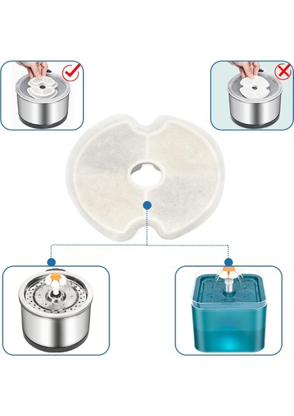 4 Adet 4 Adet Su Içme Çeşmesi Filtre Aktif Karbon Köpek Kedi Içme Çeşmesi Dropshipping (Yurt Dışından) fırsatları