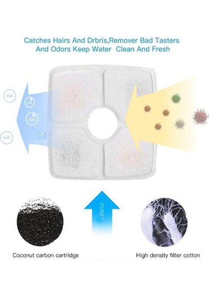 Yuvarlak Filtre Çipi 8 Adet Filtre Çipi Aktif Karbon Yedek Filtreler Evcil Hayvan Çeşmesi Otomatik Çiçek Suyu Kömür Filtreleri Dağıtıcı Uyumlu Kediler (Yurt Dışından) modelleri