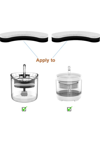 3 Adet Siyah 3/5/6/10 Adet Kedi Su Çeşmesi Yedek Filtre Elemanları Aktif Kediler Için Evcil Hayvan Suluğu Otomatik Besleyici (Yurt Dışından) modelleri