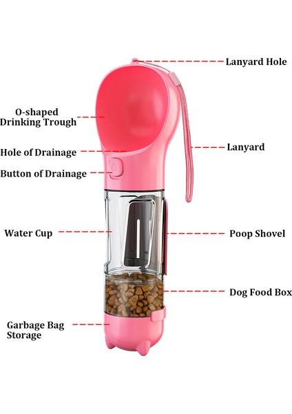 Sarı 300 ml Kommılıfe Taşınabilir Köpek Su Şişesi Içme Şişesi Besleyici Kaka Dağıtıcı 3 In 1 Sızdırmaz Çok Fonksiyonlu Köpek Suluk (Yurt Dışından) fırsatları