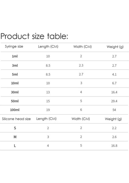 S 2 Adet Evcil Hayvan Bakım Şırıngaları Meme Mini Kedi Biberon Yenidoğan Yavru Kedi Yavruları Tavşanlar Küçük Hayvanlar Evrensel (Yurt Dışından) fırsatları