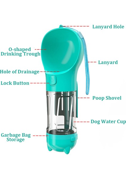 Pembe- 6 Rulo Çanta 500 ml Dropshipping Taşınabilir Köpek Su Şişesi Mama Besleyici Tiryakisi Kaka Dağıtıcı 3 In 1 Çok Fonksiyonlu Köpek Suluk Şişesi Vıp Bağlantı (Yurt Dışından) indirimleri