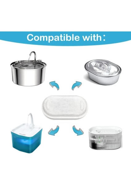 O Tarzı Köpük 4 Paket Pet Su Çeşmesi Filtre Değiştirme Kedi Su Içme Dağıtıcı Aktif Karbon Filtre Evcil Hayvan Aksesuarları (Yurt Dışından)