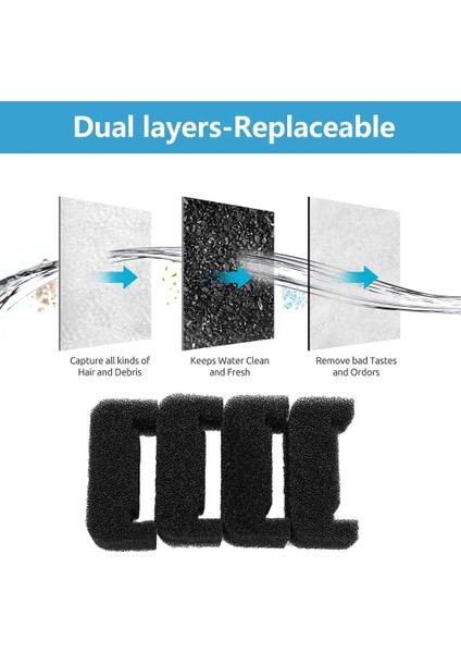 O Tarzı Köpük 4 Paket Pet Su Çeşmesi Filtre Değiştirme Kedi Su Içme Dağıtıcı Aktif Karbon Filtre Evcil Hayvan Aksesuarları (Yurt Dışından) fırsatları