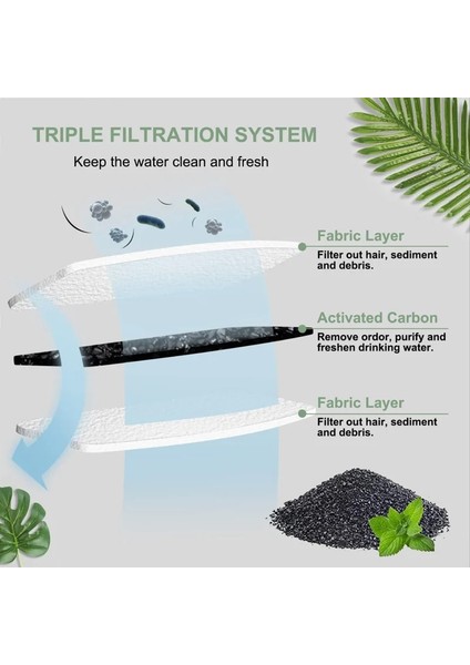 O Tarzı Köpük 4 Paket Pet Su Çeşmesi Filtre Değiştirme Kedi Su Içme Dağıtıcı Aktif Karbon Filtre Evcil Hayvan Aksesuarları (Yurt Dışından) indirimleri
