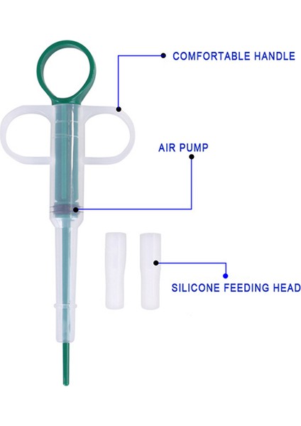 Kırmızı Çift Kafalı Pet Şırınga Tablet Hap Tabancası Piller Itme Dağıtıcı Ilaç Süt Şırınga Köpek Kedi Tüp Besleyici Araçları Köpekler Aksesuarları (Yurt Dışından) fırsatları