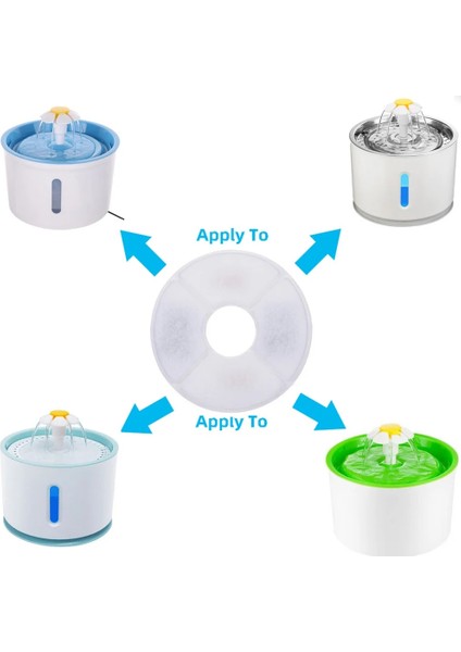 12 Paket Filtreler Değiştirilmiş Aktif Karbon Pamuk Filtreler Kedi Pet Köpek Su Çeşmesi Içme Sebili Yedek (Yurt Dışından) modelleri