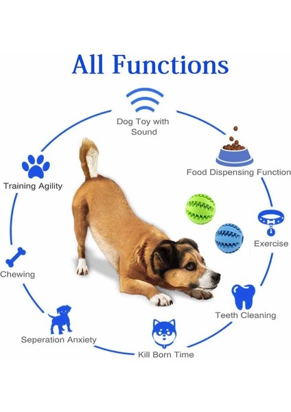 Mavi S-5cm Köpekler Için Oyuncaklar Topu Interaktif Oyuncaklar Köpek Çiğneme Oyuncakları Diş Temizleme Esnekliği Küçük Büyük Köpek Oyuncakları Kauçuk Evcil Hayvan Topu Oyuncakları (Yurt Dışından)