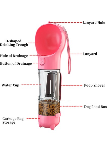 Yeşil 300 ml 4 In 1 Köpek Su Şişesi Su Sebili Taşınabilir Pet Köpek Maması Besleyici Suluk Açık Köpek Kumu Kaka Kürek Çanta ile (Yurt Dışından)