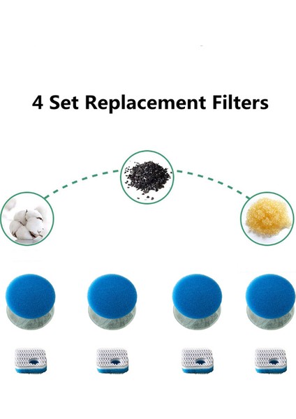 4 Takım Filtreler Yeni Otomatik Kedi Çeşmesi Akan Su Tiryakisi Kedi Köpek Için Otomatik Filtre Akıllı Şeffaf Evcil Hayvan Içme Dağıtıcı Hareket Sensörü (Yurt Dışından) fiyatları