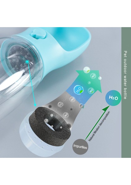 Pembe 550 ml Taşınabilir Köpek Su Şişesi Açık Seyahat Köpek Su Şişesi Mama Besleyici ile Sızdırmaz Çok Fonksiyonlu Kedi Köpek Su Şişeleri (Yurt Dışından) indirimleri