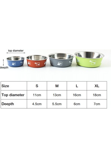 Yeşil M (Çap 13CM) Paslanmaz Çelik Köpek Kasesi Dayanıklı Kaymaz Kauçuk Altlı Evcil Hayvan Maması Su Kasesi Küçük Orta Büyük Köpekler Için Sevimli Baskılı Köpek Besleyici (Yurt Dışından) fırsatları