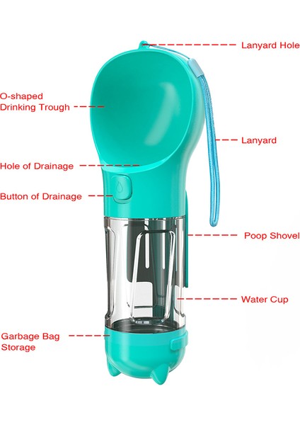 Yeşil 500 ml Yiyecek Kutusu ile 3 In 1 Taşınabilir Pet Köpek Su Şişesi Mama Besleyici Tiryakisi Kaka Dağıtıcı Köpekler Için Çok Fonksiyonlu Içme Kaseleri Açık Seyahat (Yurt Dışından) modelleri