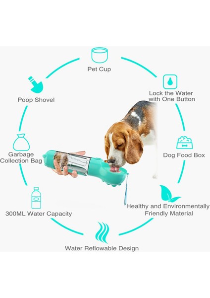 Pembe 500 ml Yiyecek Kutusu ile Taşınabilir Pet Su Şişesi Sızdırmaz Geri Dönüşümlü Köpek Kantin Gıda Depolama Dağıtıcı Kaka Torbası Kürek 300/500 ml Açık Su Kasesi (Yurt Dışından) modelleri