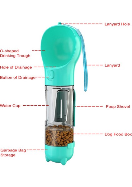 Pembe 500 ml Yiyecek Kutusu ile Taşınabilir Pet Su Şişesi Sızdırmaz Geri Dönüşümlü Köpek Kantin Gıda Depolama Dağıtıcı Kaka Torbası Kürek 300/500 ml Açık Su Kasesi (Yurt Dışından) fırsatları