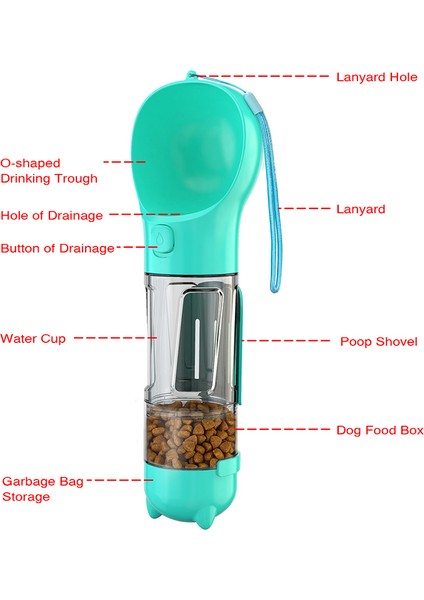 Sarı 300ML Yiyecek Kutusu ile 300ML Taşınabilir Çok Fonksiyonlu Köpek Su Şişesi Mama Besleyici Büyük Köpekler Için 3 In 1 Kaka Dağıtıcı Köpek Yavrusu Evcil Hayvan Seyahat Içme Kaseleri (Yurt Dışından) fırsatları