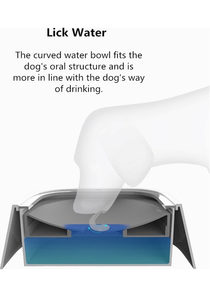 Mavi Yeni Sıçramaya Dayanıklı Hayvan Mama Kabı Köpek Su Şişesi Araç Kullanımı Için Taşınabilir Suluklar Besleme Su Sebili Evcil Köpek Aksesuarları (Yurt Dışından) fırsatları