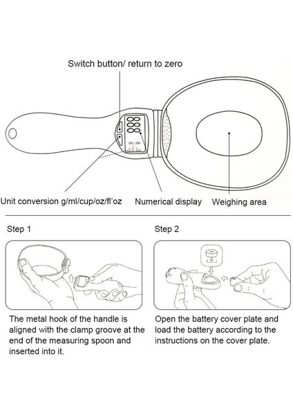 B Pet Gıda Ölçeği Elektronik Ölçme Aracı Yeni Köpek Kedi Besleme Kasesi Ölçme Kaşığı Mutfak Terazisi Dijital Ekran Ücretsiz Gemi (Yurt Dışından) indirimleri