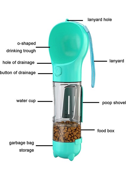 Sarı 300 ml Taşınabilir Köpek Su Şişesi Suluklar Köpek Kedi Maması Su Sebili 3 In 1 Sızdırmaz Açık Köpek Suluk Evcil Hayvan Aksesuarları (Yurt Dışından) modelleri