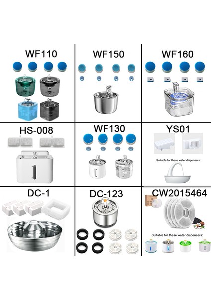 DC-X8PCS Değiştirilmiş Aktif Karbon Filtre Kedi Su Çeşmesi Yedek Filtreler Su Pompası Temizleme Aracı Kedi Çeşmesi Aksesuarları (Yurt Dışından) fiyatları