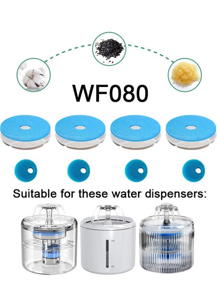 DC-X8PCS Değiştirilmiş Aktif Karbon Filtre Kedi Su Çeşmesi Yedek Filtreler Su Pompası Temizleme Aracı Kedi Çeşmesi Aksesuarları (Yurt Dışından) fırsatları