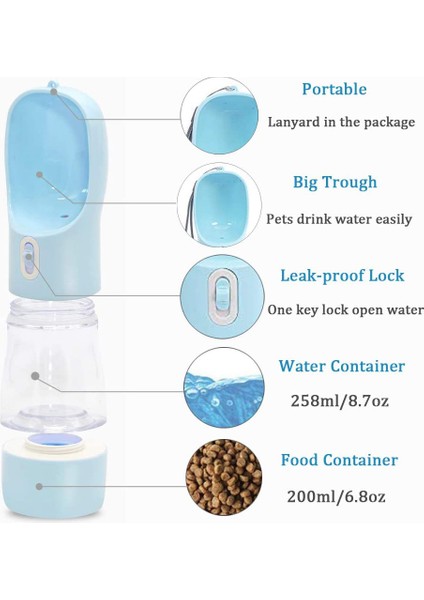 Blue3 Hoopet Taşınabilir Köpek Su Şişesi Açık Seyahat Pet Suluk Su Gıda 2-In-1 Dayanıklı Köpek Besleyici Pet Dağıtıcı Kedi Şişe (Yurt Dışından) modelleri