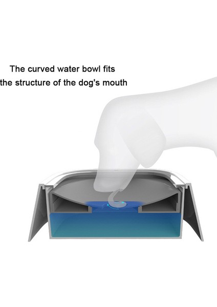 A-Gri Köpek Içme Suyu Kasesi 1.5l Yüzen Islatmayan Ağız Kedi Kasesi Dökülmeden Içme Suyu Sebili Abs Plastik Köpek Kasesi (Yurt Dışından) fırsatları