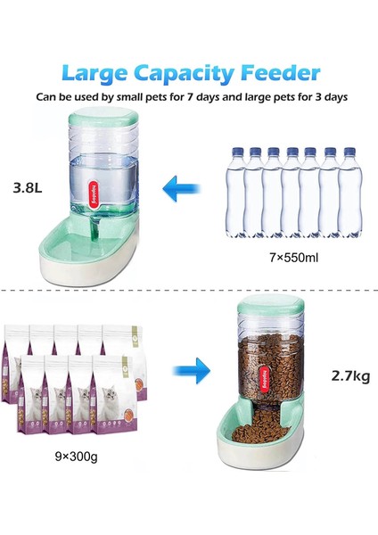 Green-A Besleyici 3.8 L Pet Otomatik Su Sebili Köpek Besleme Kaseleri Köpek Maması Besleyici Kedi Su Besleyici Büyük Kapasiteli Evcil Hayvan Kaseleri Köpek Aksesuarları (Yurt Dışından) indirimleri