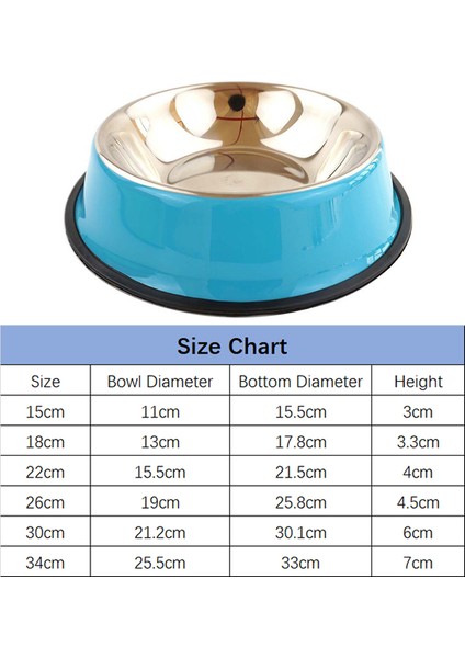 Mavi 30 cm 15-30 cm Paslanmaz Çelik Pet Köpek Kase Yavru Yiyecek Kasesi Kaymaz Kedi Köpek Besleyici Köpekler Için Renkli Su Kasesi Besleme Çanağı Pet Malzemeleri (Yurt Dışından) indirimleri