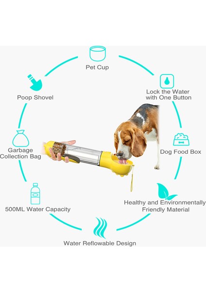 Yeşil 500ML Yiyecek Kutusu ile 500ML Taşınabilir Kedi Köpek Su Şişesi Mama Besleyici Tiryakisi Kaka Dağıtıcı 3 In 1 Sızdırmaz Çok Fonksiyonlu Köpek Suluk Şişesi (Yurt Dışından) modelleri
