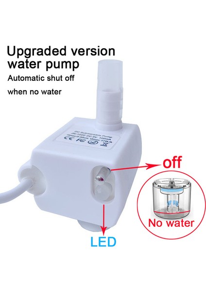 LED Su Pompası Akıllı Hareket Sensörü Kedi Köpek Su Sebili Akıllı Kızılötesi USB Evrensel Pet Çeşmesi Aksesuarla Filtre Elemanı Su Pompası (Yurt Dışından) fiyatları