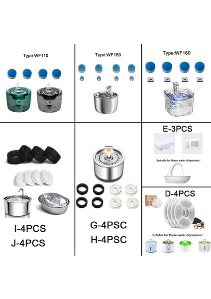 TIP-WF110 Kedi Köpek Su Içme Çeşmesi Için Yedek Filtre Elemanı Aktif Karbon Değiştirilmiş Filtreler 2/3/4 Adet Çeşme Filtre Süngeri (Yurt Dışından) indirimleri