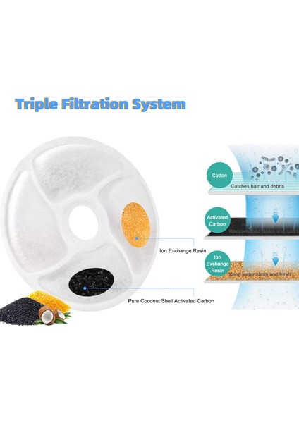 B-4 Adet Içme Çeşmesi Yedek Filtre Köpek Kedi Için 4/8/12 Adet Aktif Karbon Kömür Filtreleri Otomatik Su Sebili Evcil Hayvan Ürünleri (Yurt Dışından) fırsatları